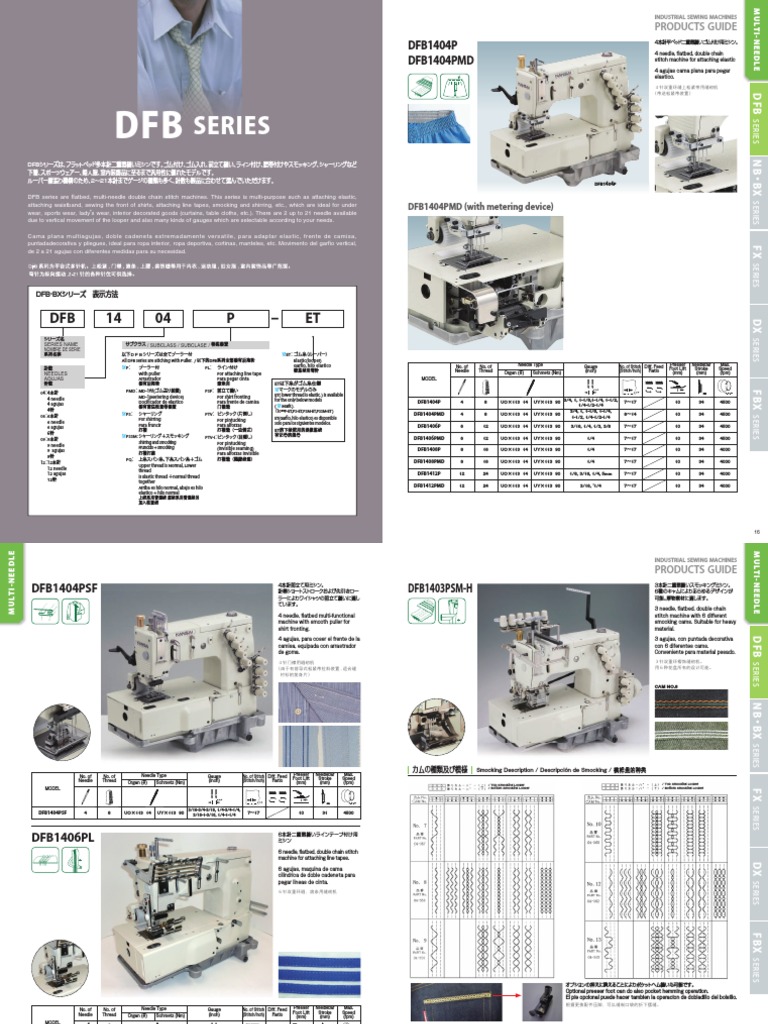 Kansai Special DFB Series | PDF