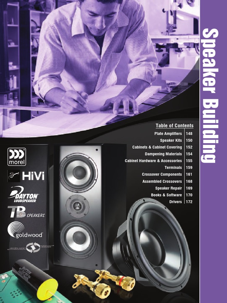 speaker building components