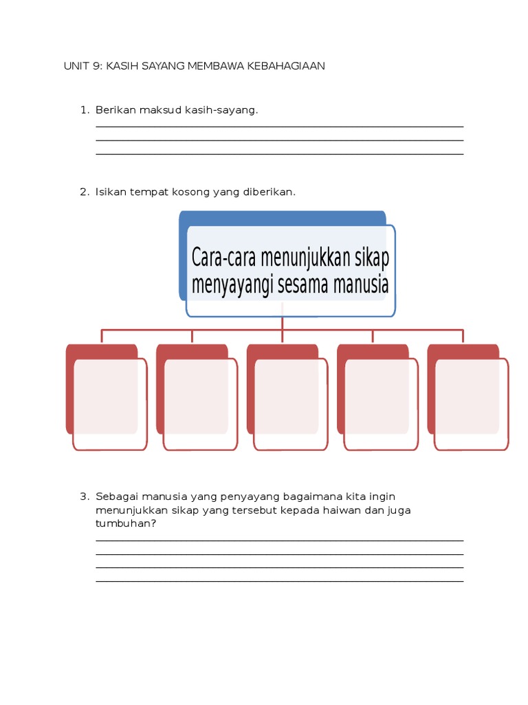 Kasih Sayang Pdf