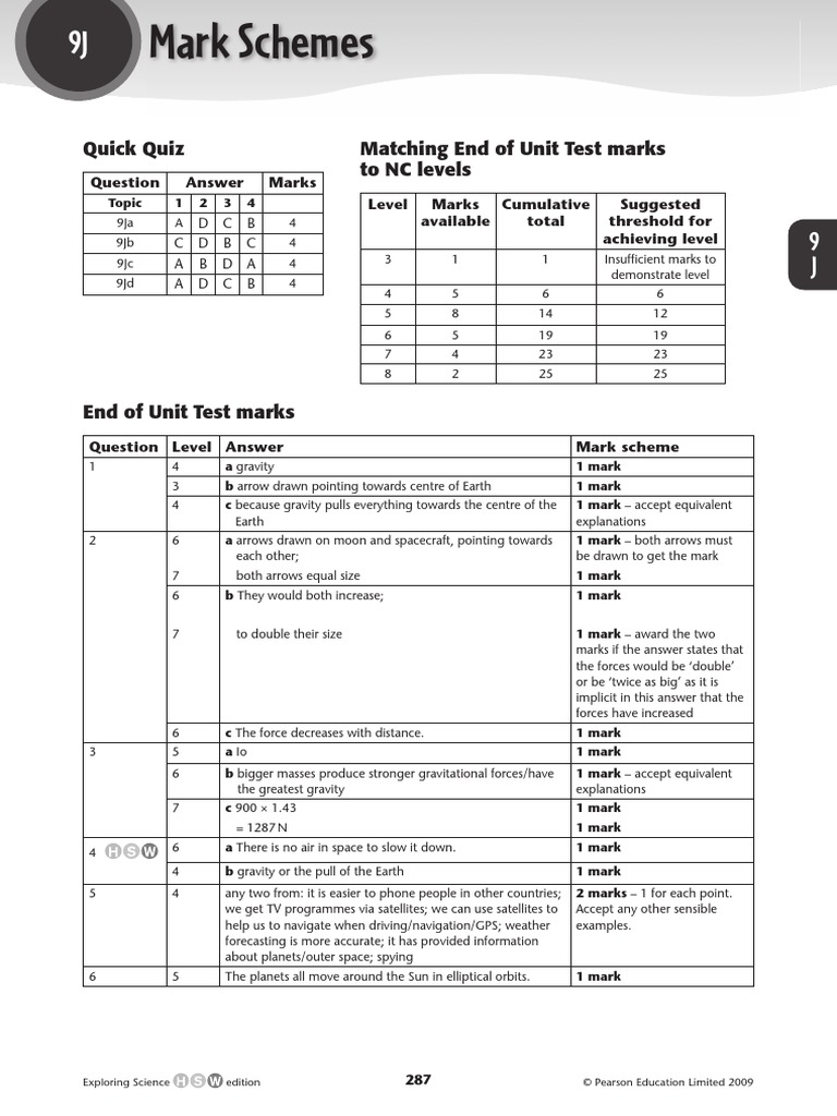 9j Mark Scheme | Planets | Outer Space