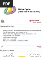 Pdca Conversion