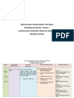 Sk Rpt Pen. Moral Tahun 1