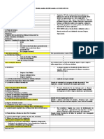 Demonstração do Resultado Completa