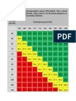 Milyen okok miatt előfordulhat egy vénás csomó?