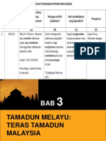 Bab3: Tamadun Melayu