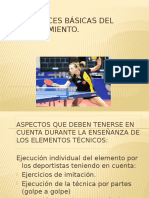 Directrices Básicas Del Entrenamiento TENIS de MESA