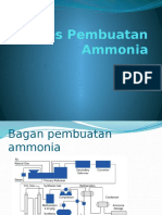 Proses Pembuatan Ammonia