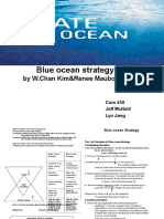 Blue Ocearn Strategy