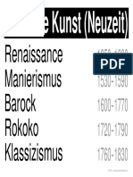 w LernPlakate KUN Bildende Kunst Neuzeit 1