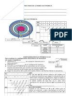 Estructura de La Nube Electrónica