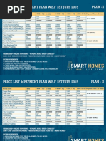 Plan - I Price List & Payment Plan W.E.F 1St July, 2015: 1176000 1380000 1740000 1980000 2340000 2820000 in 45 Days