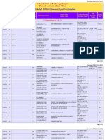 Course Schedule2015162