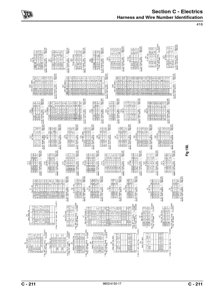 Harness and Wire Number Identification: Section C - Electrics | PDF