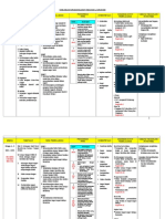 RPT T2 2016 Sej