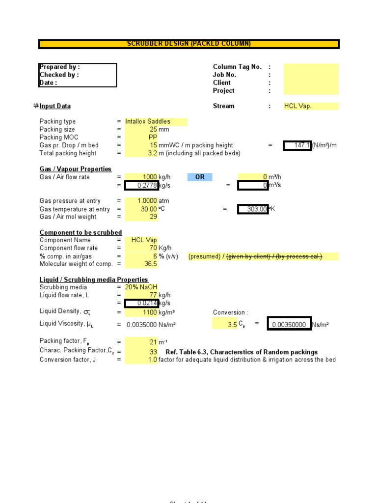 Scrubber Design | PDF