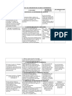 Taller N 02 Evluacion Del Plan de Contingencia