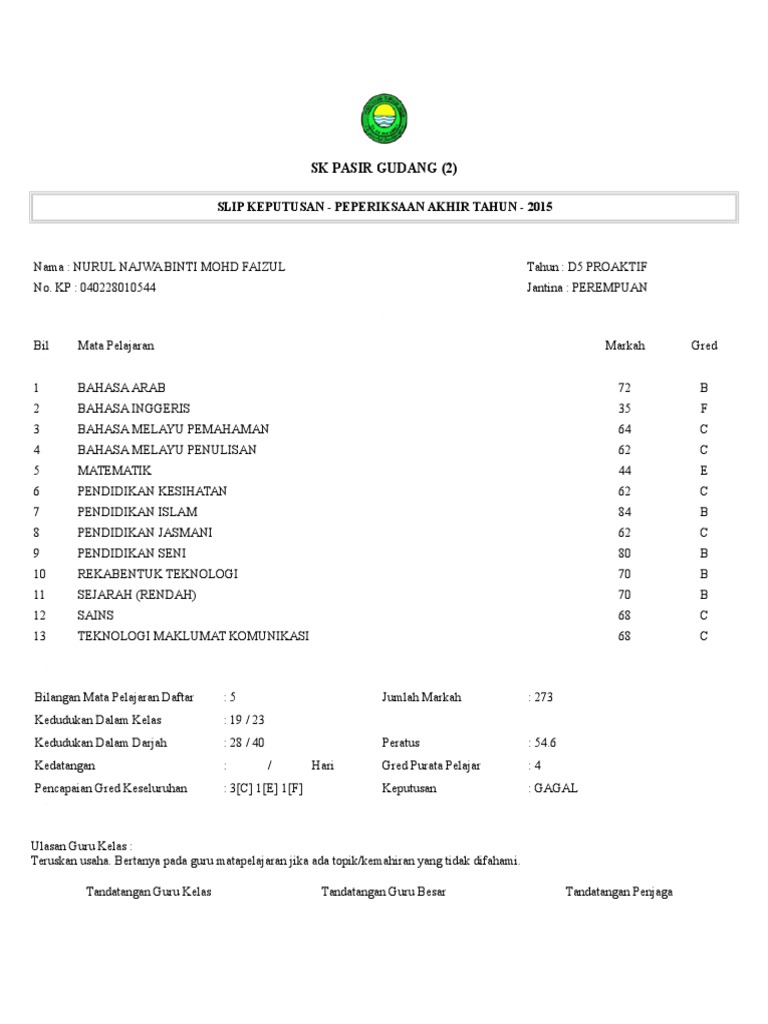 Slip Peperiksaan PDF