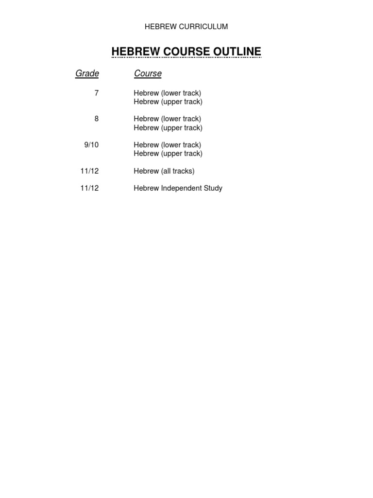 Hebrew Language Curriculum Overview | PDF | Hebrew Language | Curriculum