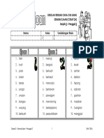 darjah 2 - senarai ejaan - penggal 2 - cekap 2016