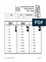 Darjah 1 - Senarai Ejaan - Penggal 4 - Cekap 2015