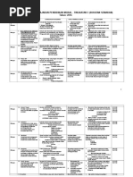 RPT Tingkatan 3 Pendidikan Moral.doc