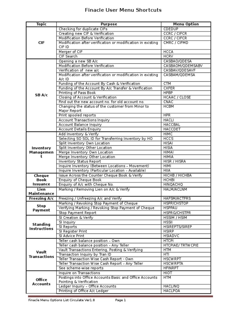 Finacle 10 Menu Shortcuts Guide | PDF | Cheque | Payments