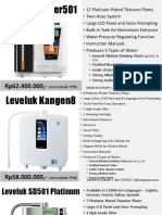 Type Dan Harga Mesin Kangen Water