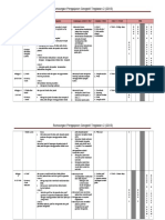 RPT Geografi Tingkatan 2 2015