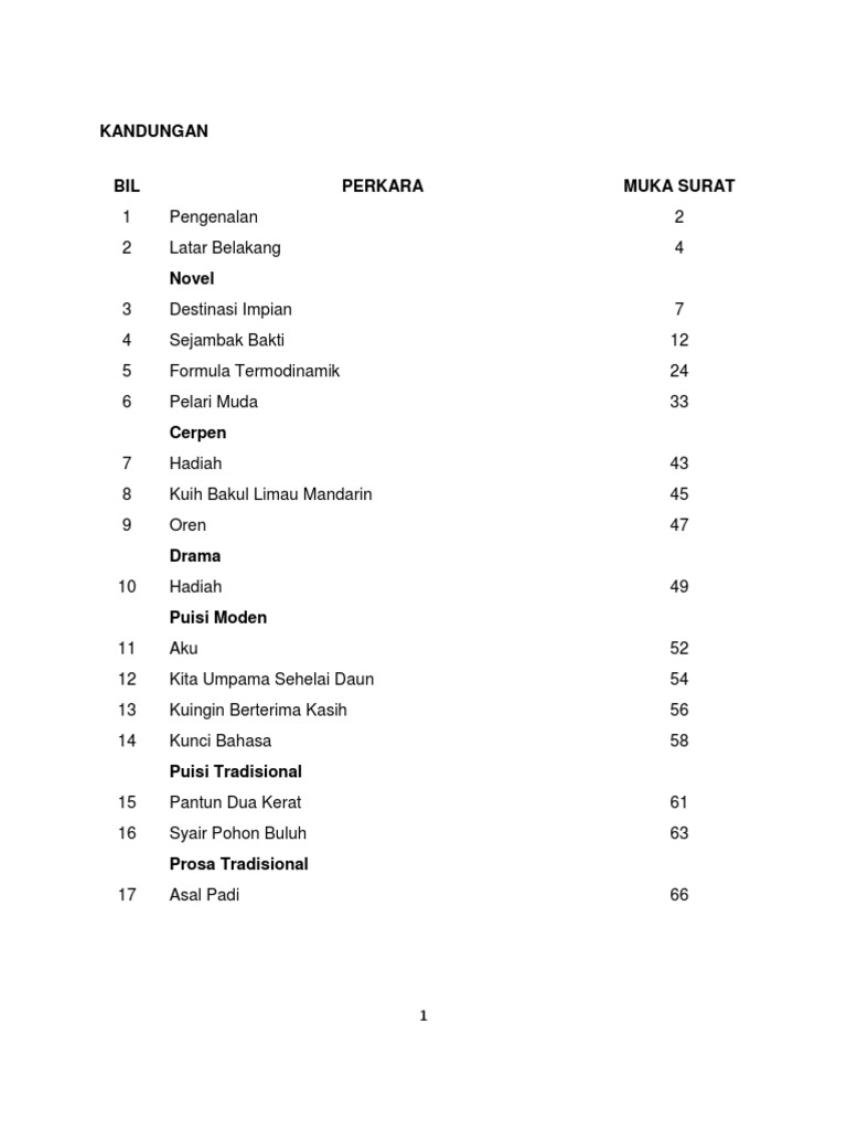 Nota Komsas BM Tingkatan 1 Nota Komsas BM Tingkatan 1