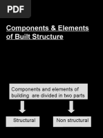 Structural vs Non-Structural Works | PDF