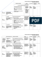 Rpt Tingkatan 5 Pendidikan Moral