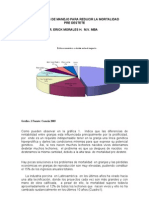 Estrategias Para Reducir La Mortal Id Ad Predestete