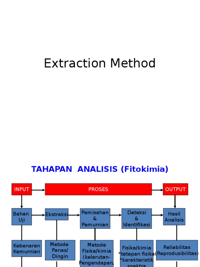Extraction Method | PDF