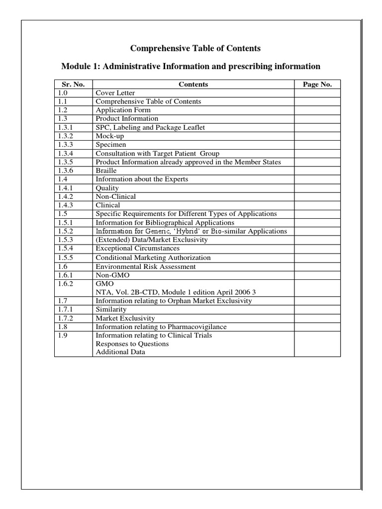 CTD Dossier Index | PDF | Pharmacokinetics | Pharmacology
