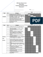 PPPM Matematik Tingkatan 2