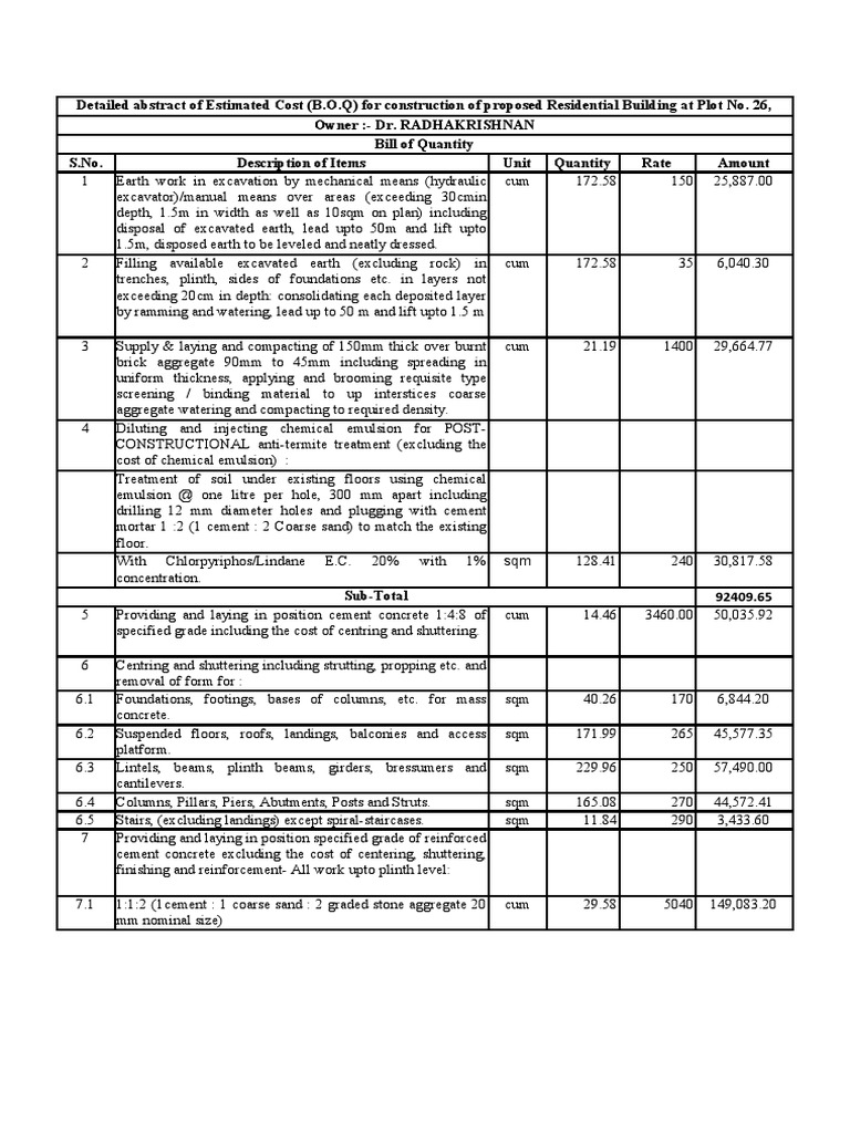 Sample BOQ for Residential Building | PDF