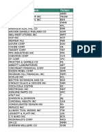 Dividend Aristocrats Sheet 12-3-15