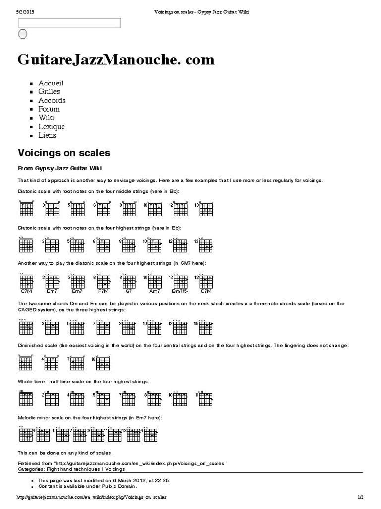 Voicings on Scales Gypsy Jazz Guitar Wiki”