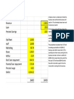 Balance Sheet: Published By: Rubinder Takhar