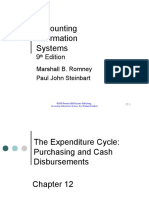 AIS12The Expenditure Cycle; Purchasing and Cash Disbursements