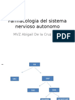 Farmacologia Del Sistema Nervioso Autonomo (1)
