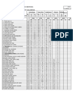 Keputusan SPM 2014