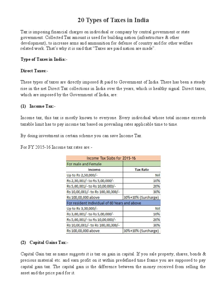 20 Types of Taxes in India Value Added Tax Capital Gains Tax