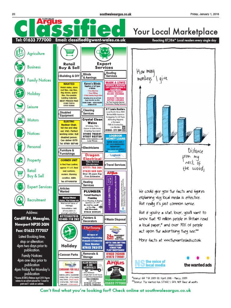 Local Classifieds in South Wales | PDF | Sports & Recreation | Home ...