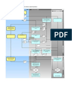 Piping Interface Management Workflow