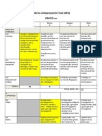 Rúbrica TAREA 3