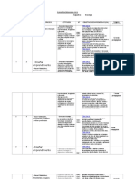 PLANIFICACIÓN ANUAL Artes 6° 2016 (Autoguardado)