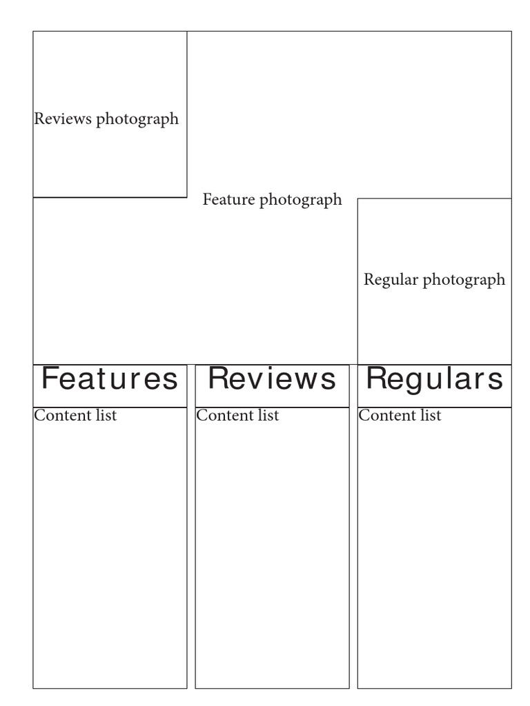Contents Page | PDF