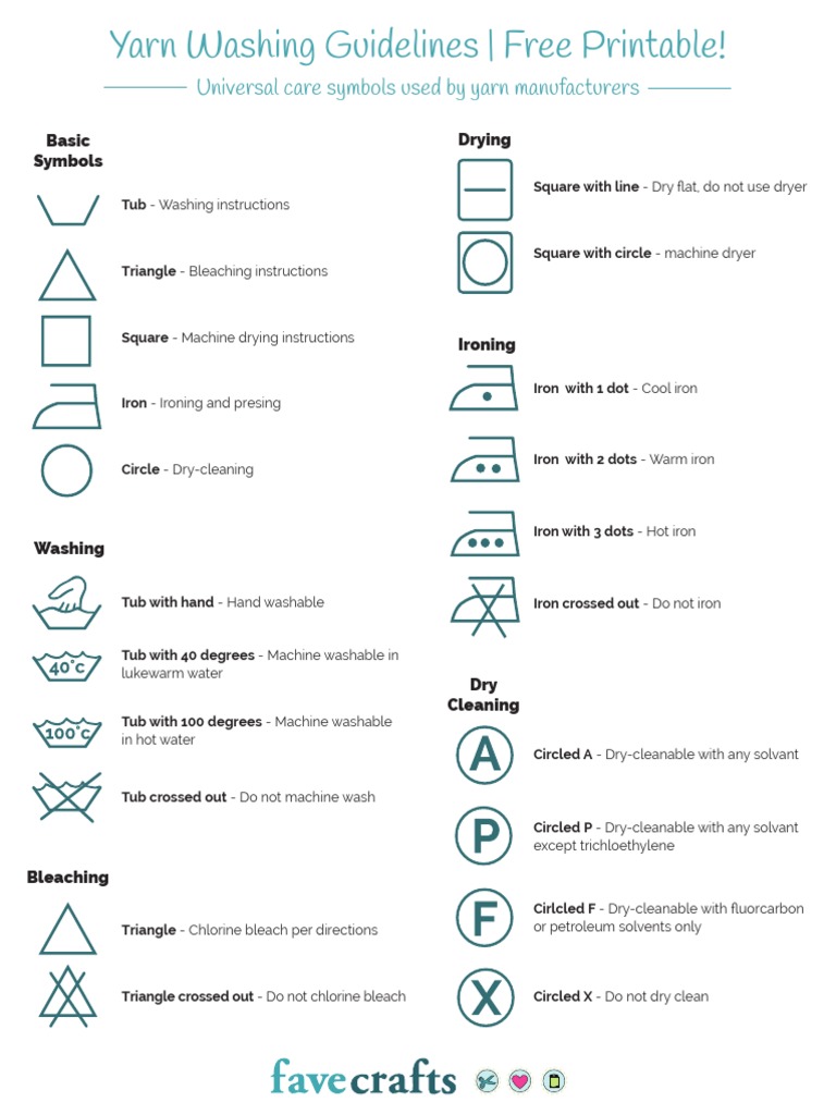 How To Wash Yarn - FaveCrafts | PDF | Lifestyle