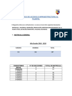 3 Diagnostico de Acceso e Infraestructura Al Plantel